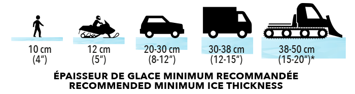 EpaisseurGlace.png